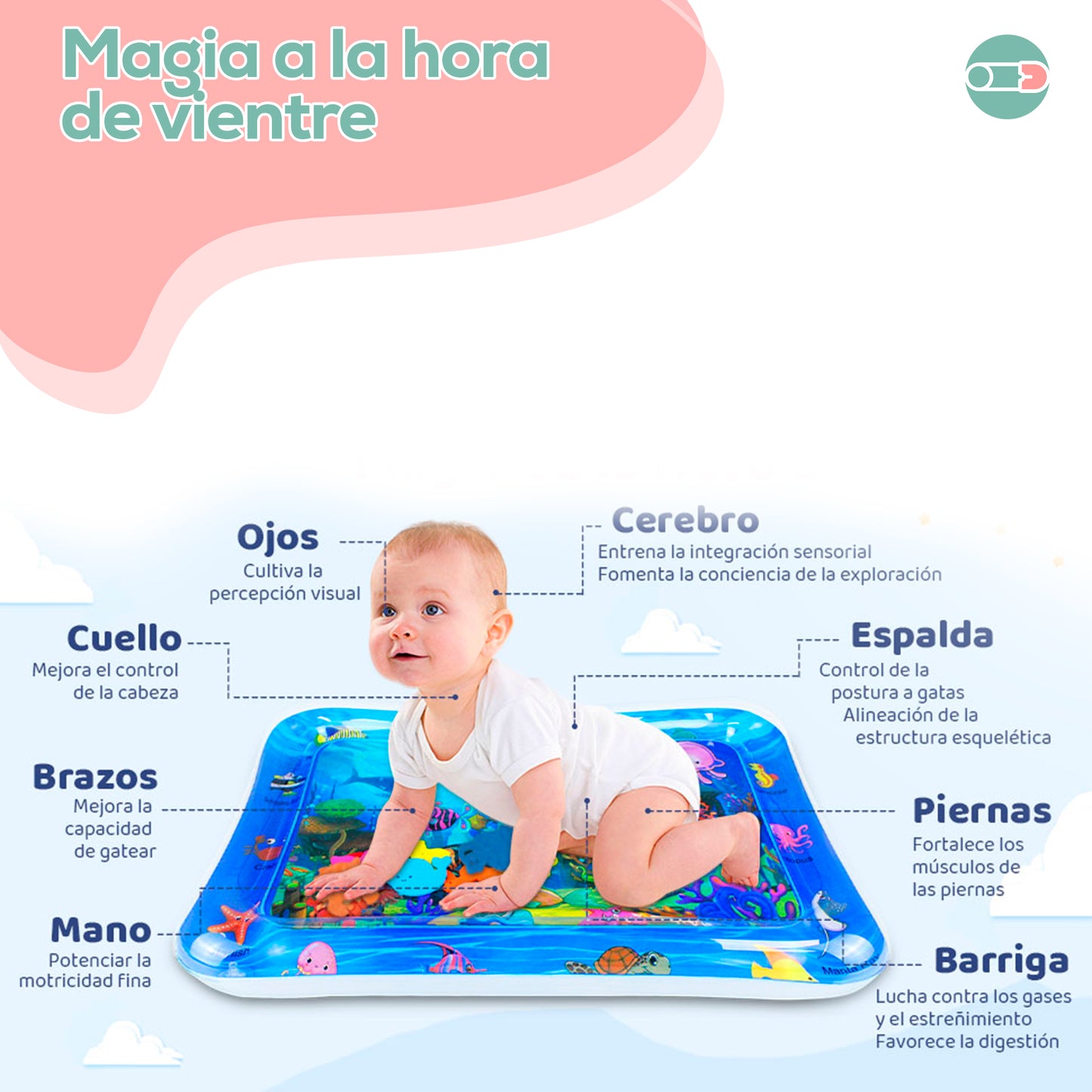 Colchoneta de Agua para Bebe